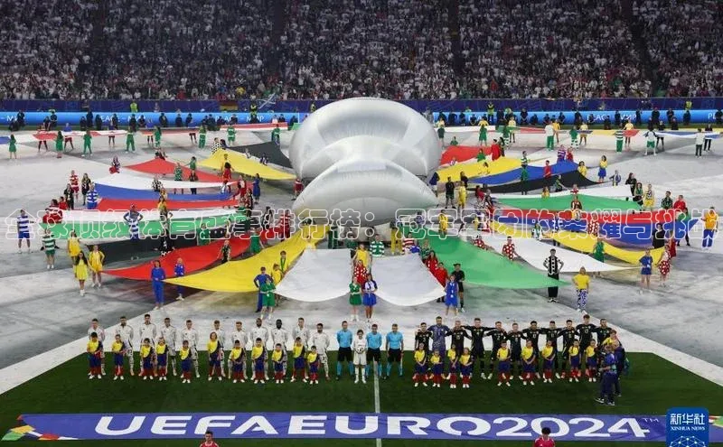 全球顶级体育盛事排行榜：冠军军团的荣耀与挑战